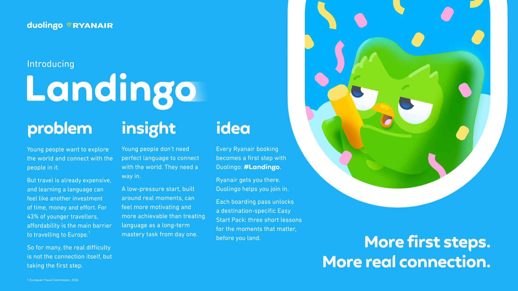 1 introducing page