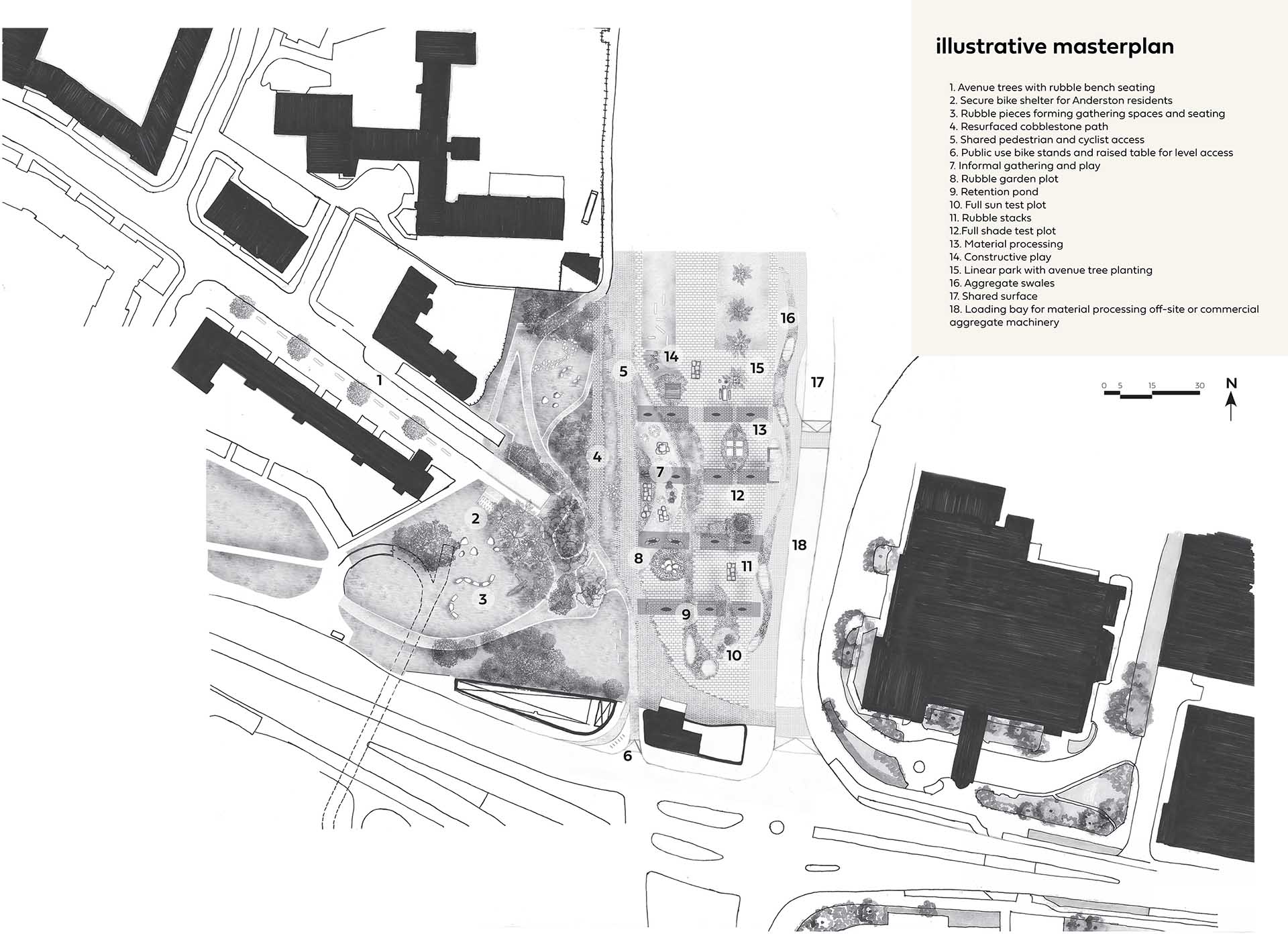  Illustrative Masterplan with legend showing programmes and key features