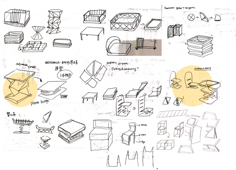 sketch image