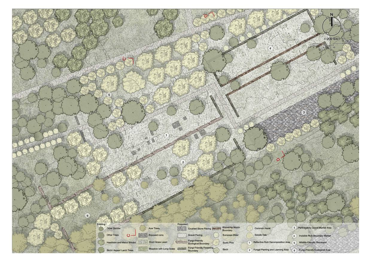 Detailed Design of the Workshop Zone