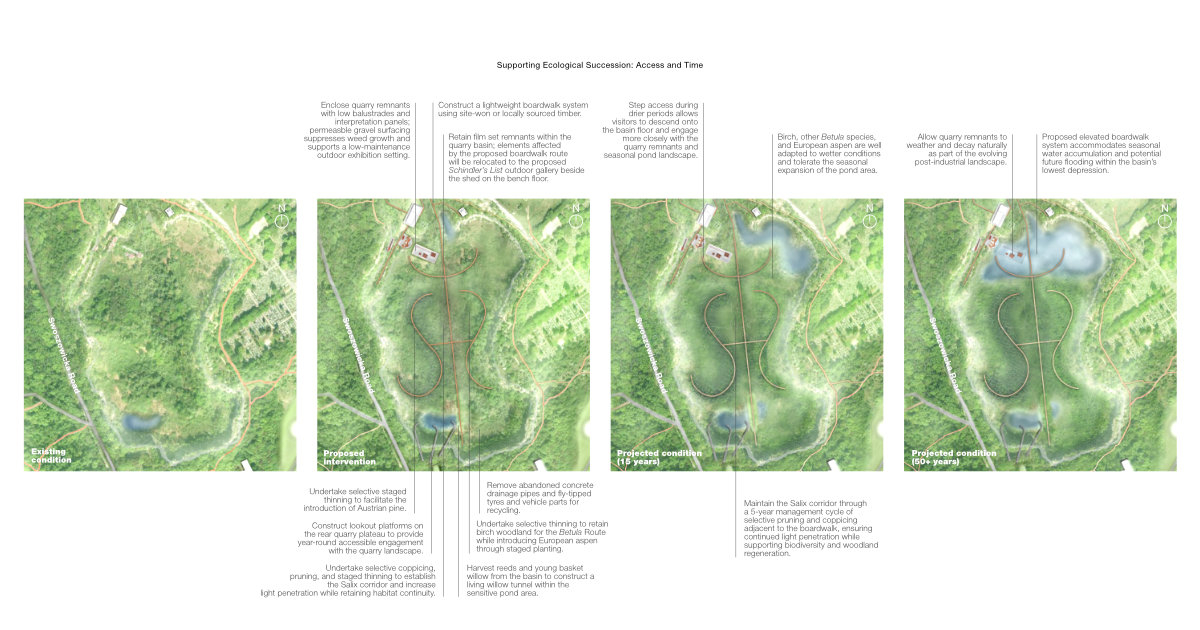 DetailedDesign_the living basin