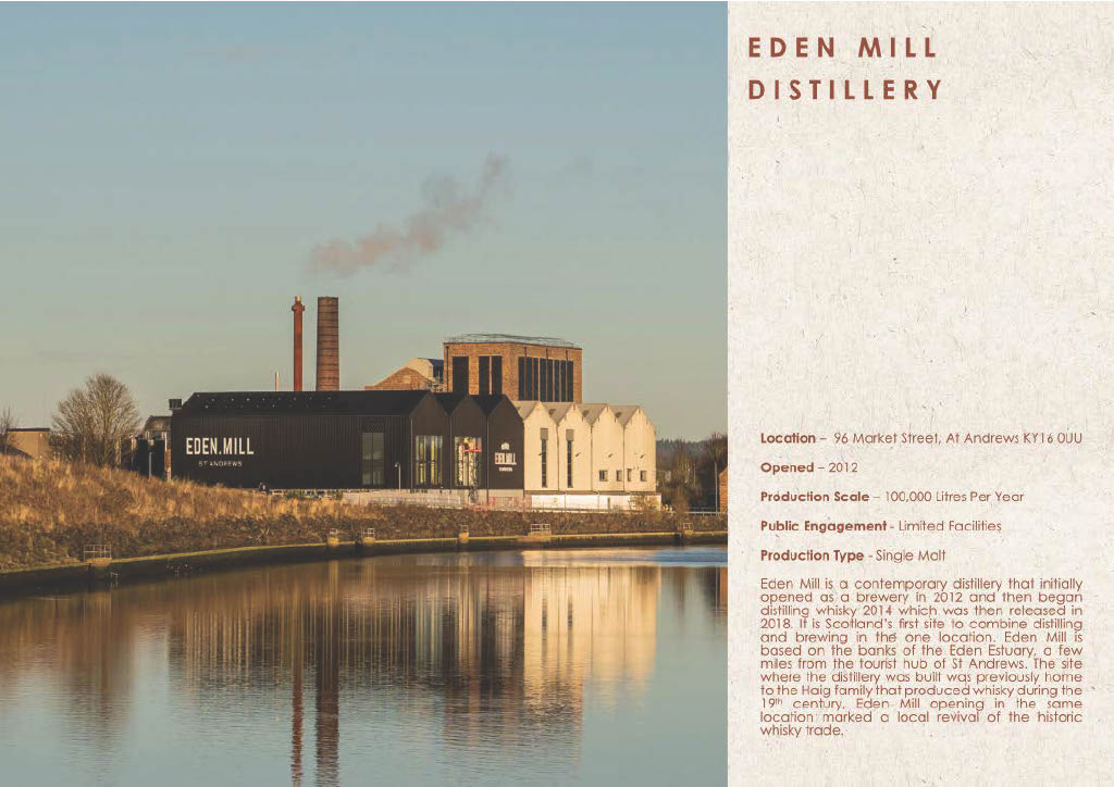 Eden Mill Distillery Research
