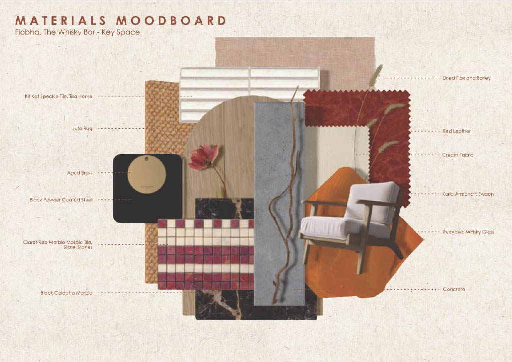 Moodboard