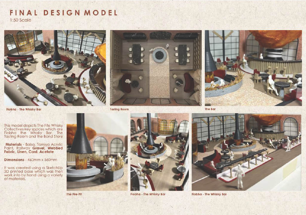 Physical Model