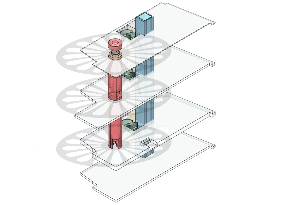 Conceptual Strategy Exploded Isometric