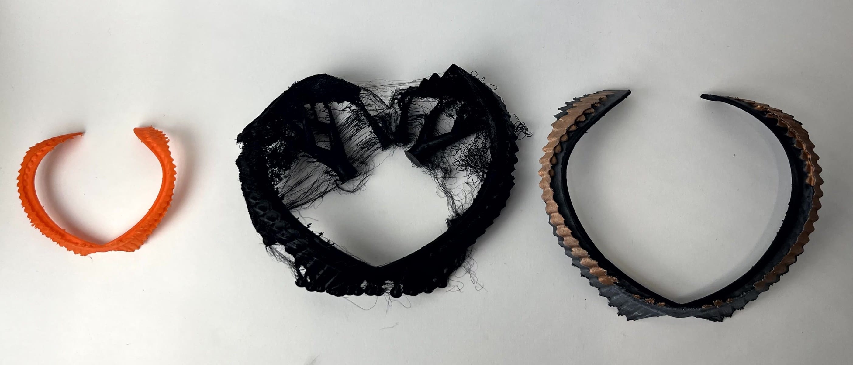 Iterative process