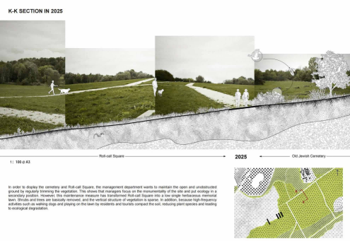K-K SECTION IN 2025