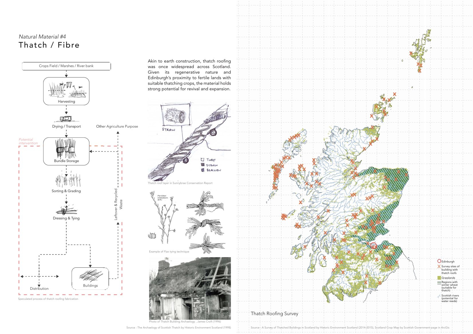 mapping-4