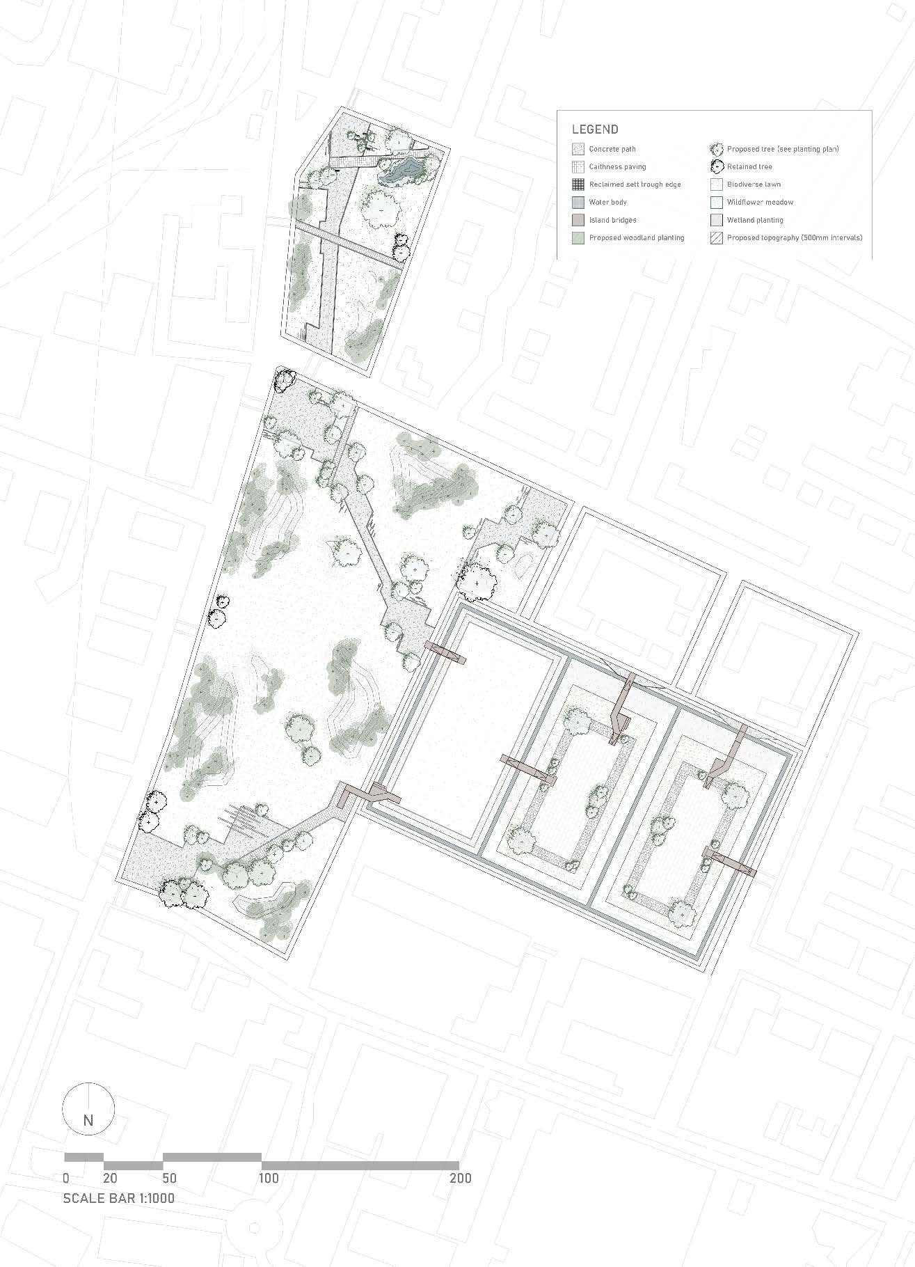 Masterplan