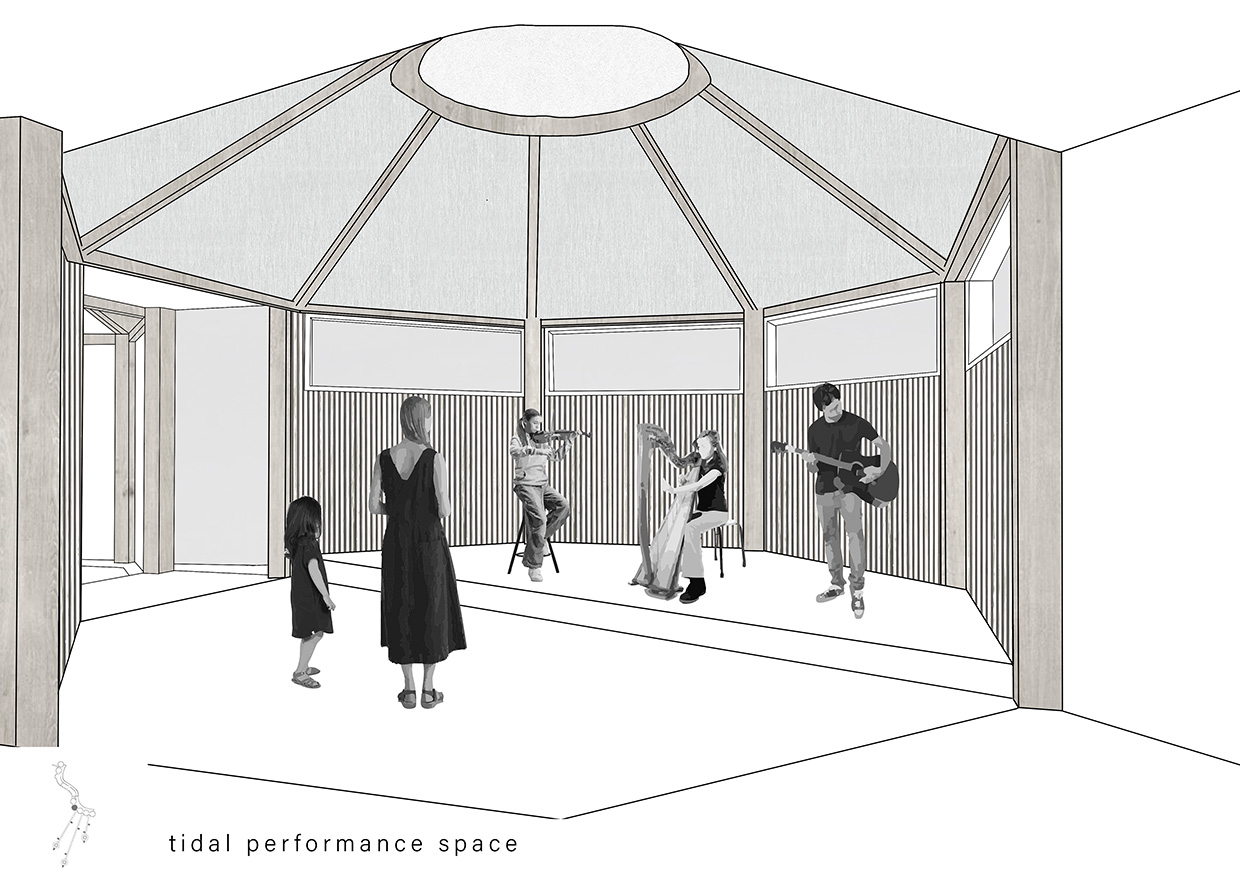 performance space