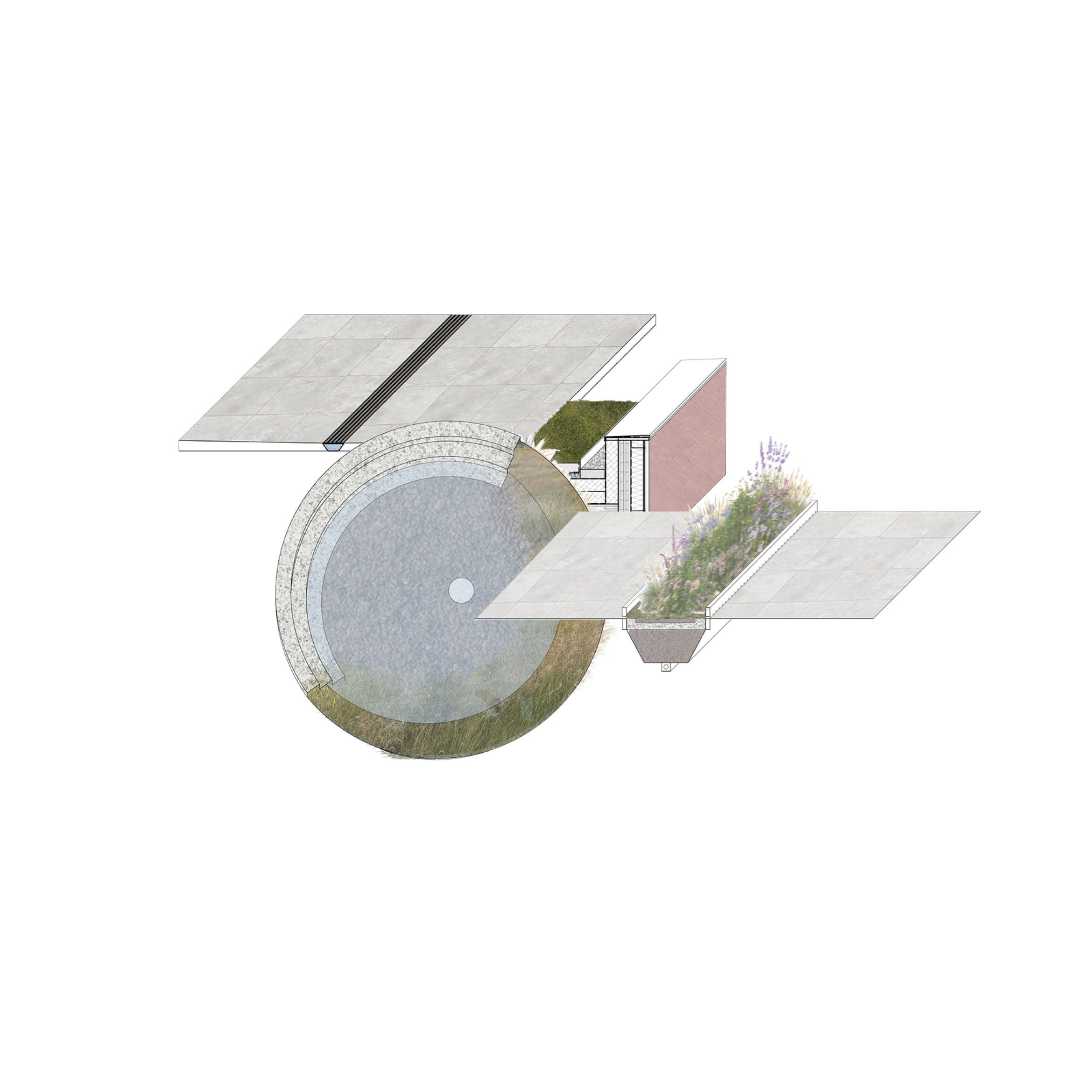 Environmental Theme