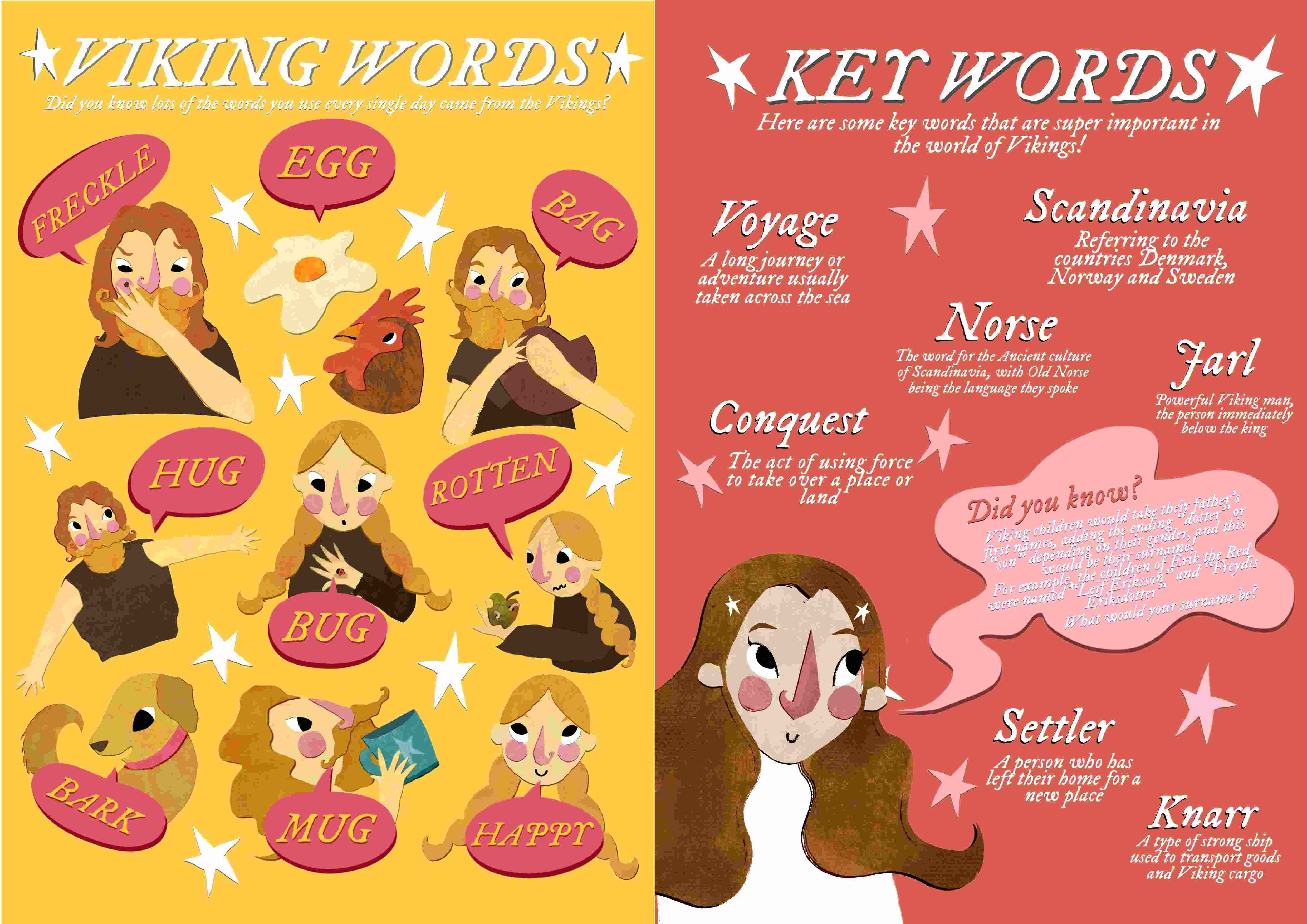 LAERA Viking Magazine vocabulary spread