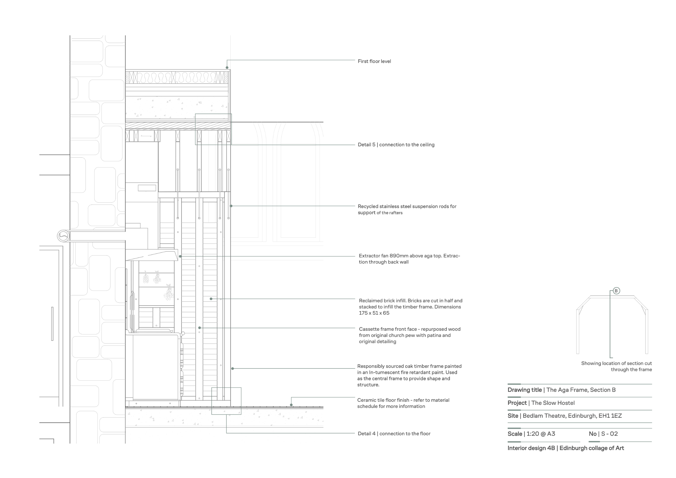 detail drawing showing how materials interact