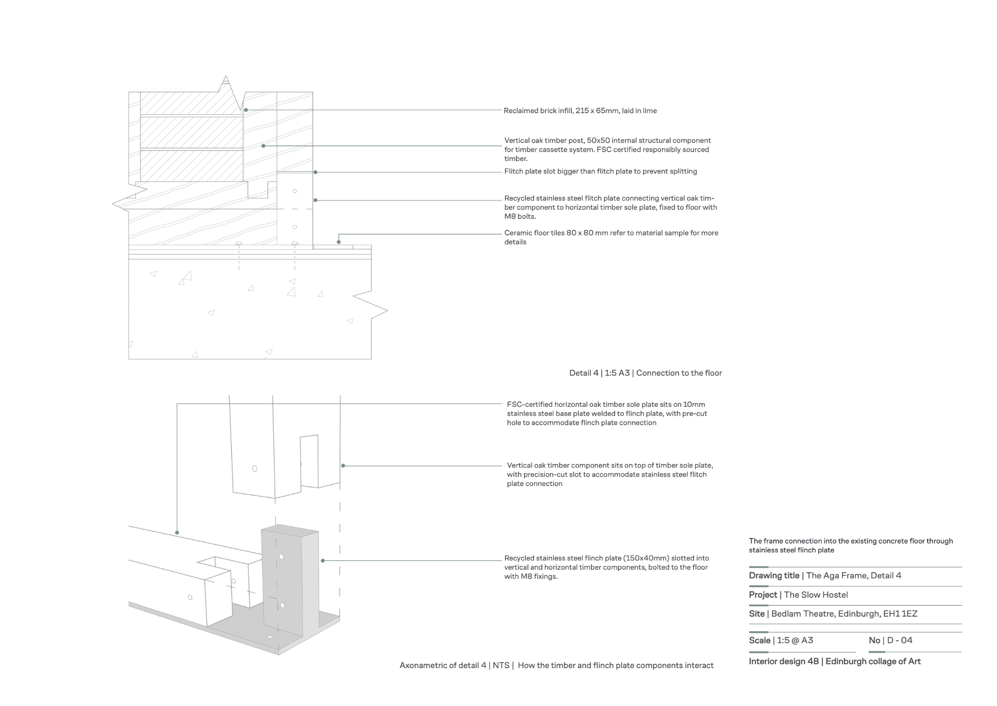 detail drawing showing how materials intercat