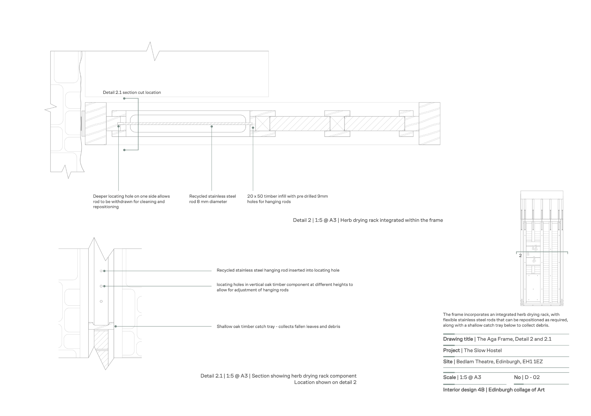 detail drawing showing how materials interact