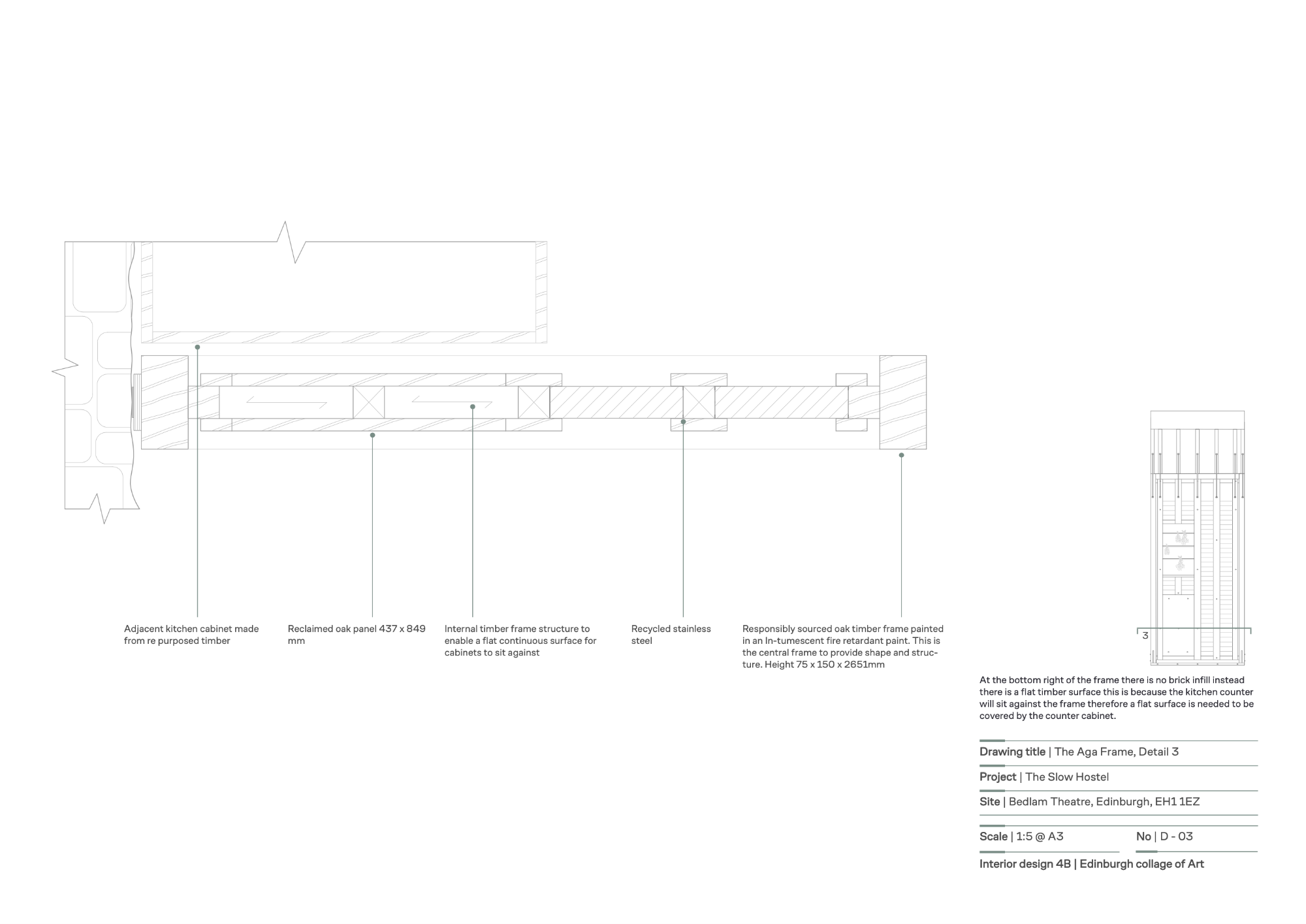 detail drawing showing how materials interact