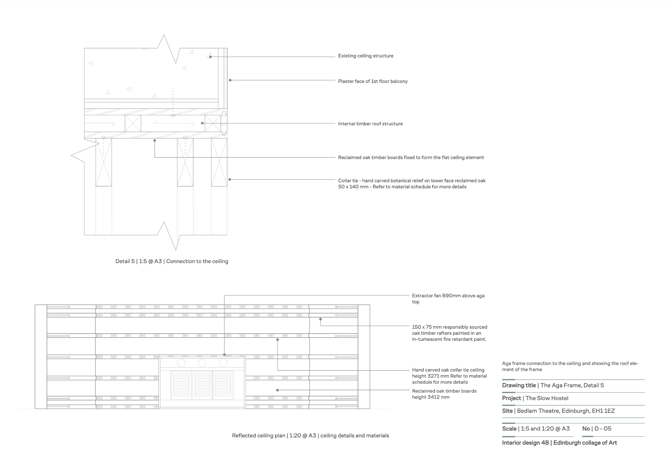 detail drawing showing how materials interact