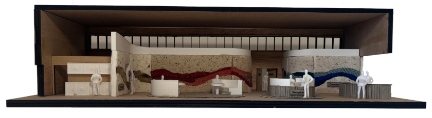 Section Model of Key Space