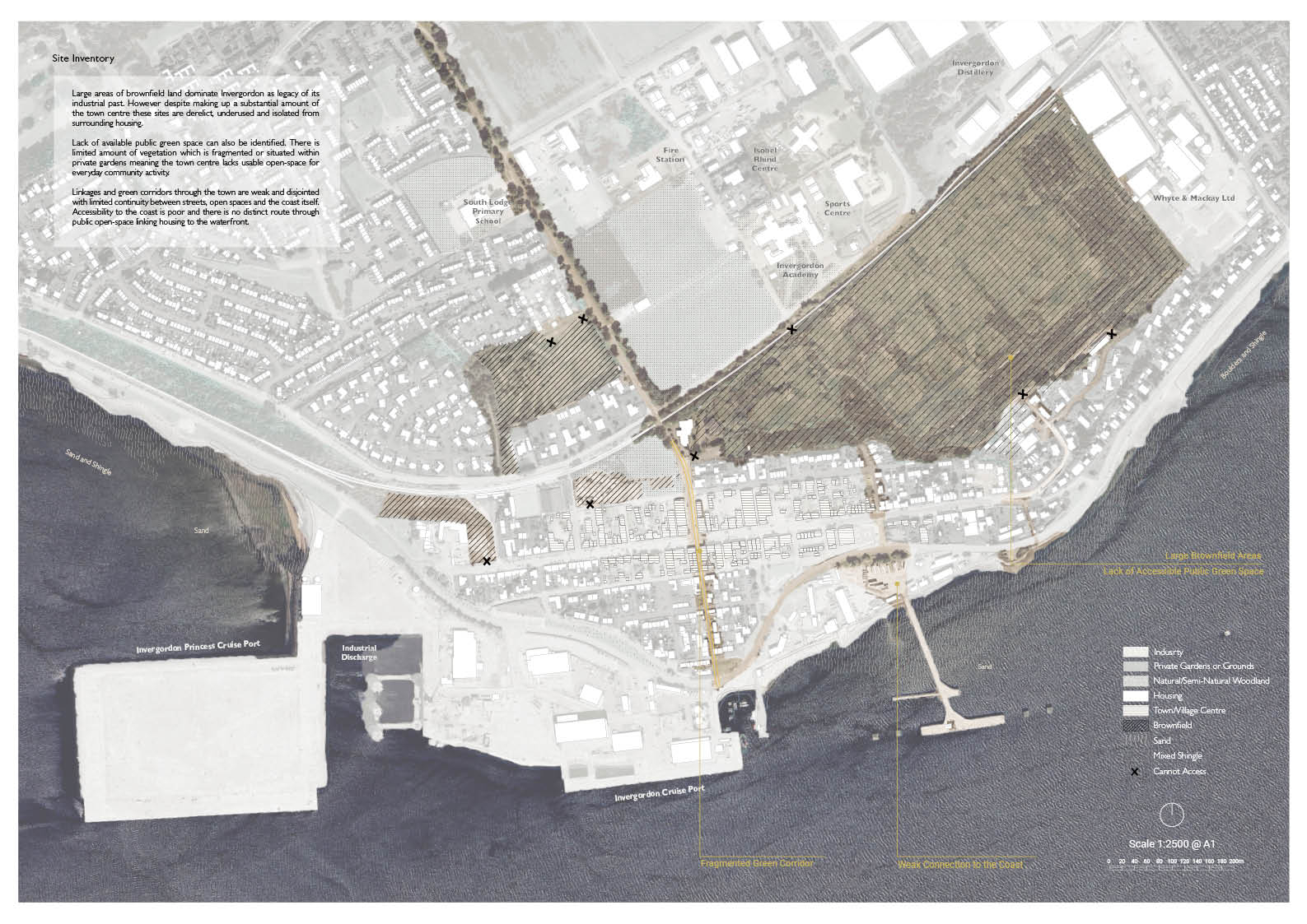 site