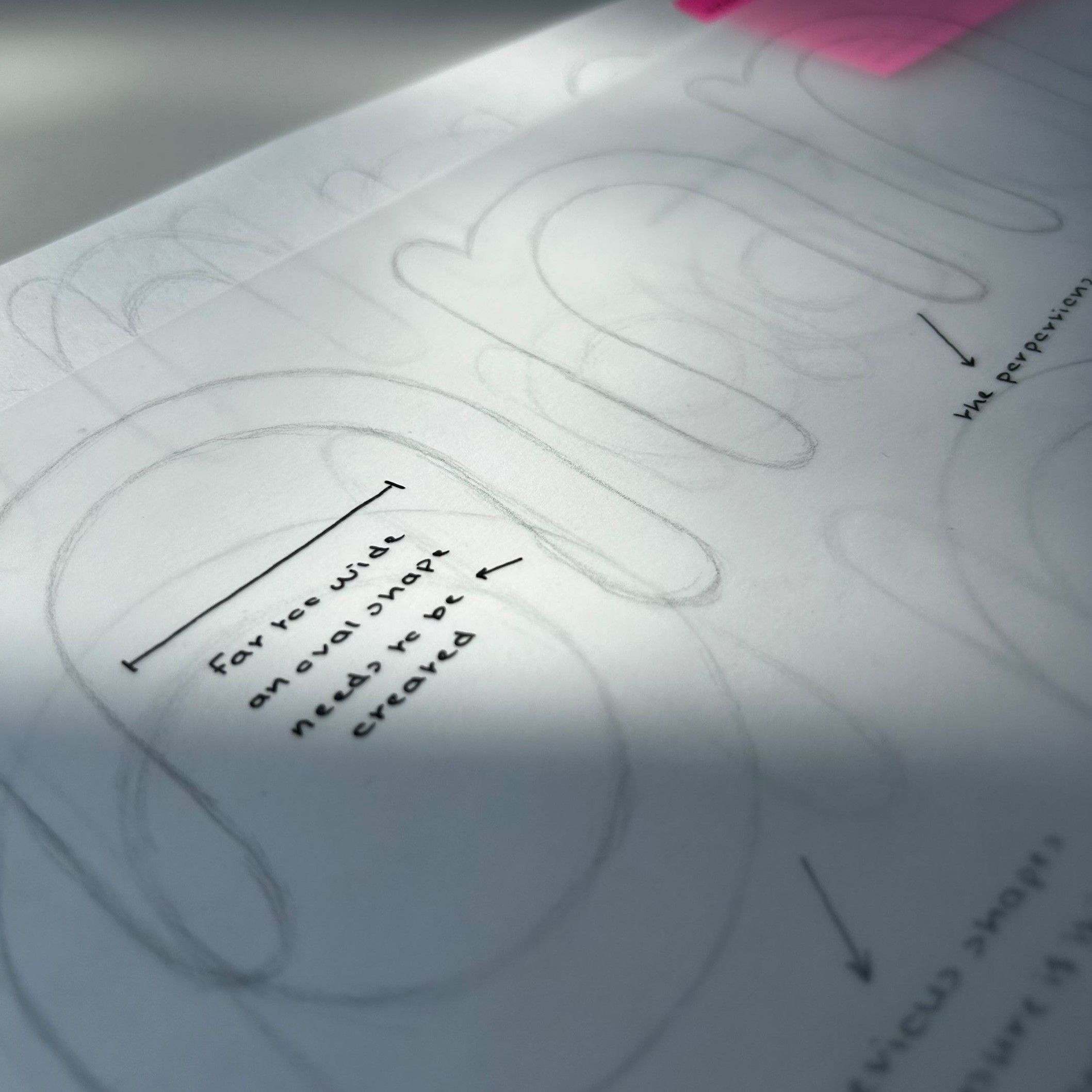Sketches of the 'n'