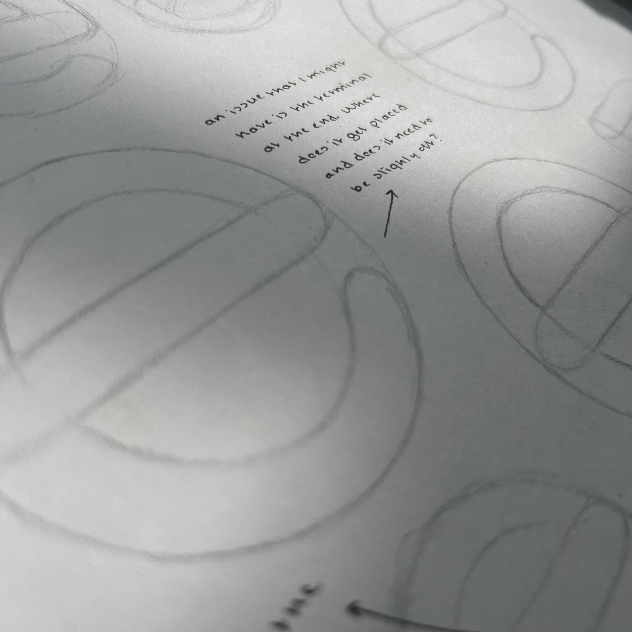 Sketches of the Letter 'e'