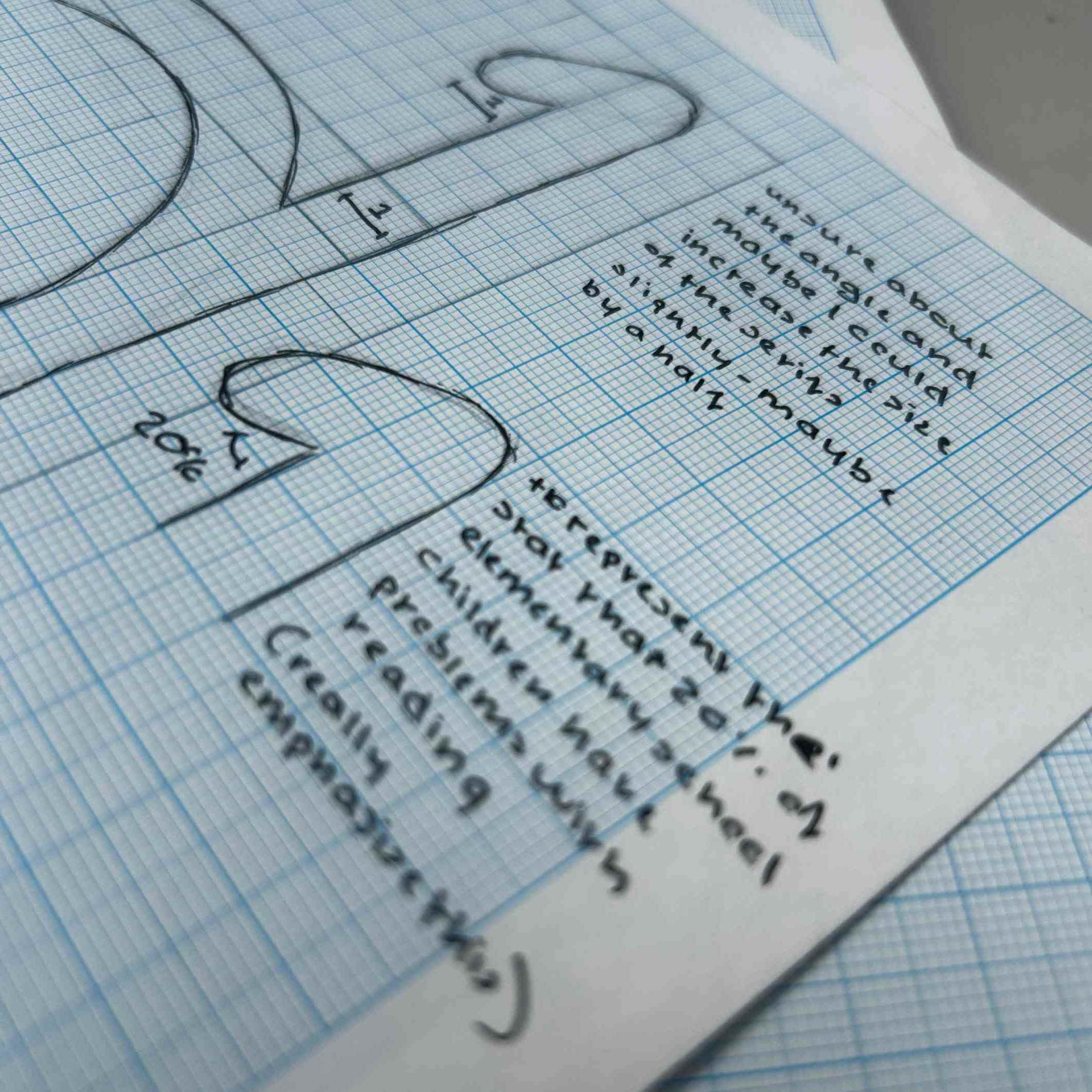 Detail of the Angle on the Serif's