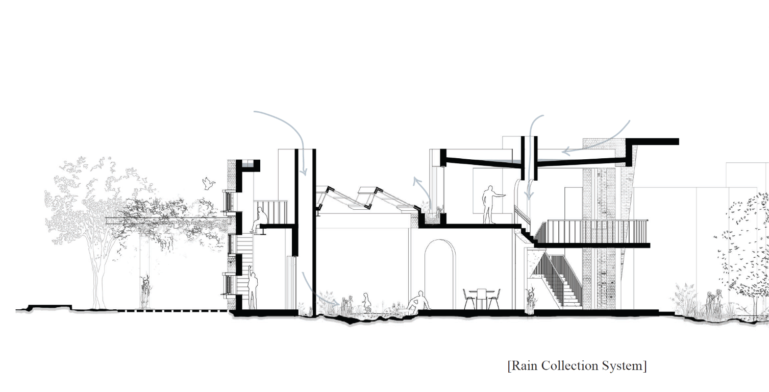 Rain Collection System