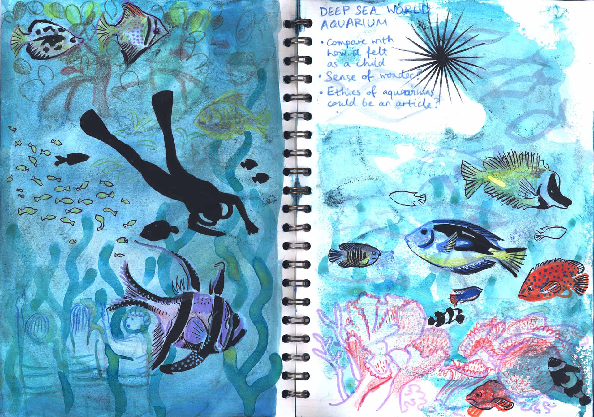Sketchbook pages