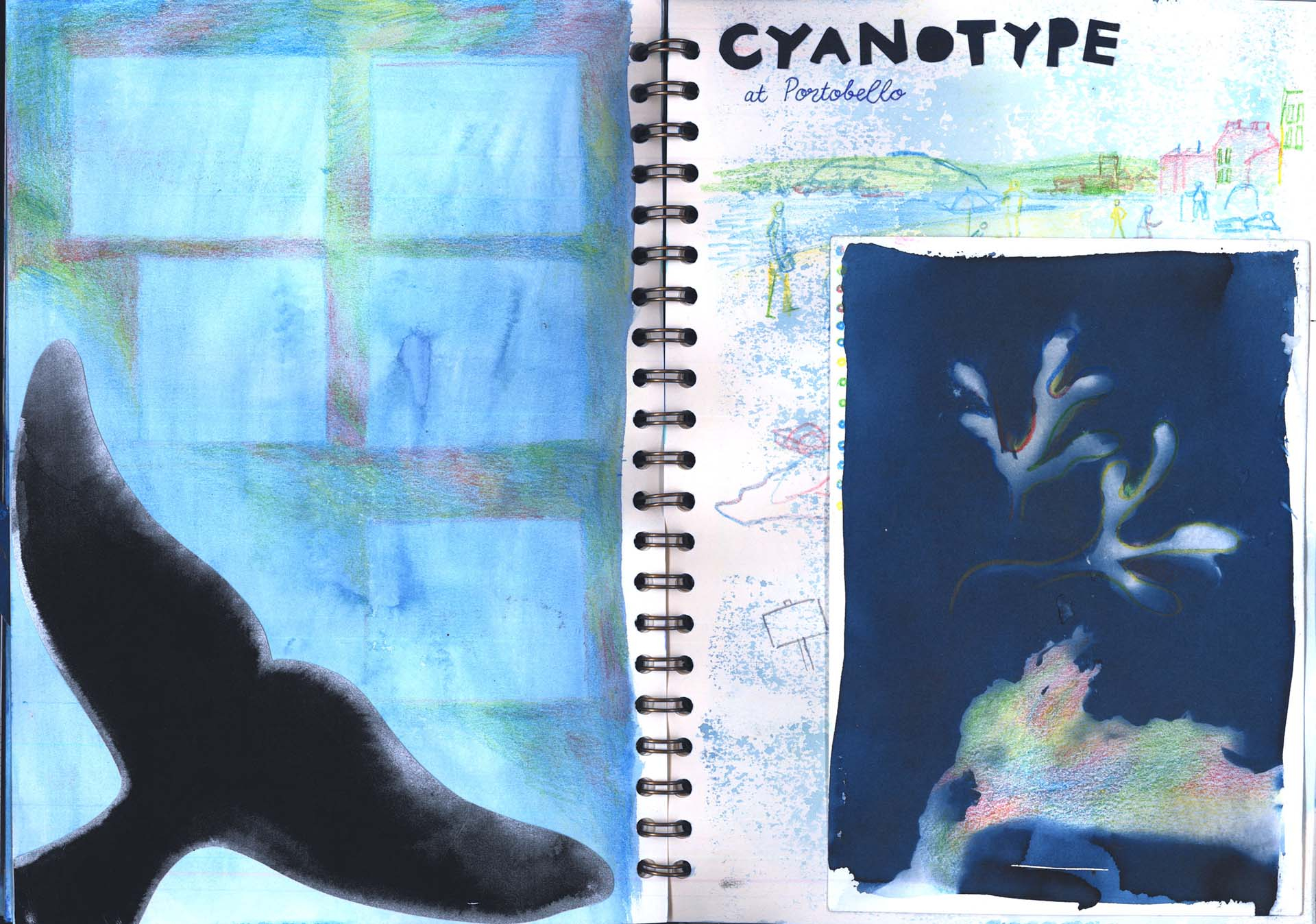 Sketchbook pages