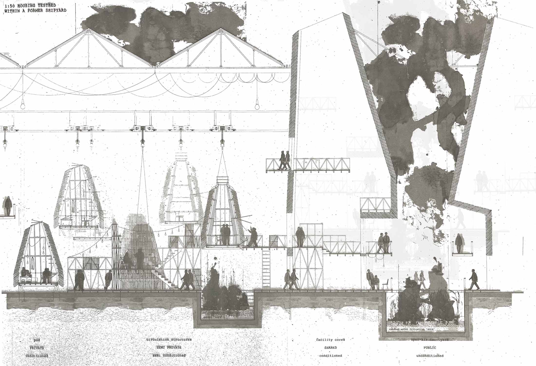 1:50 housing testbed within the former shipyard